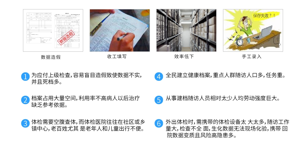 公衛(wèi)數(shù)據(jù)采集型7