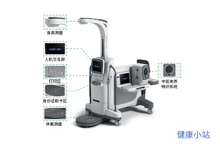 家簽工作站能給生活帶來什么變化